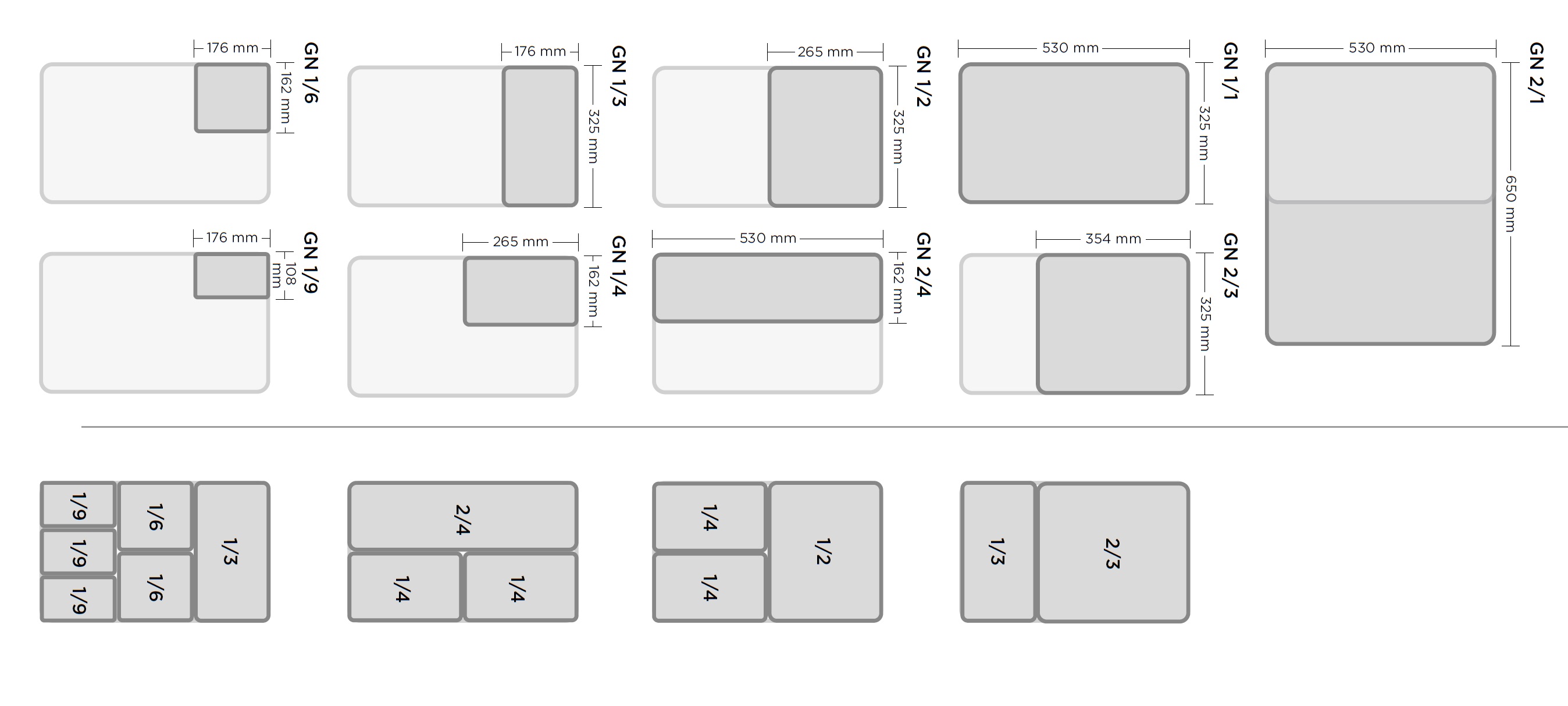 gn container dimensions